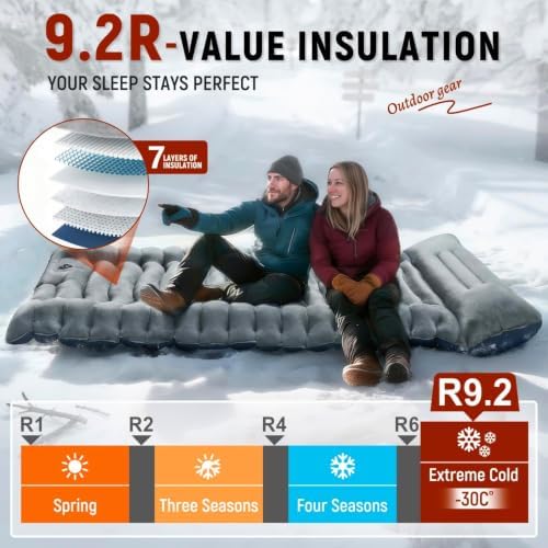 FUN PAC Camping Sleeping Pad, 9.2R-Value Ultralight Camping Mat with Pillow Built-in Foot Pump Inflatable Sleeping Pads Compact for Camping Backpacking Hiking Traveling-Lined Version Grey - Image 3