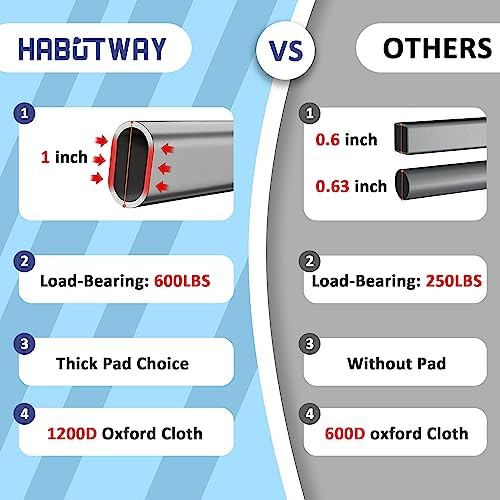HABUTWAY Camping Cots for Adults, 600lbs Capacity, Folding Camping Cot with Mattress, Sleeping Cots for Adults with Carry Bags for Travel,Beach,Patio,Home Office,Nap Time - Image 4