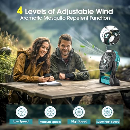 Portable Rechargeable Fan, 20000mAh Cordless Battery Powered Camping Fans - Image 3