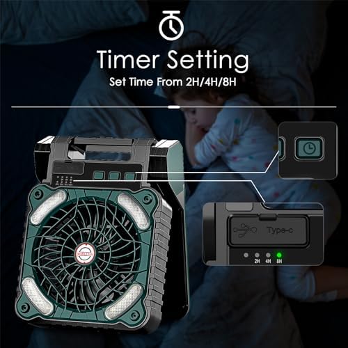 Sendowtek Portable Camping Battery Fan with Solar Panel 10400mAh - Image 6