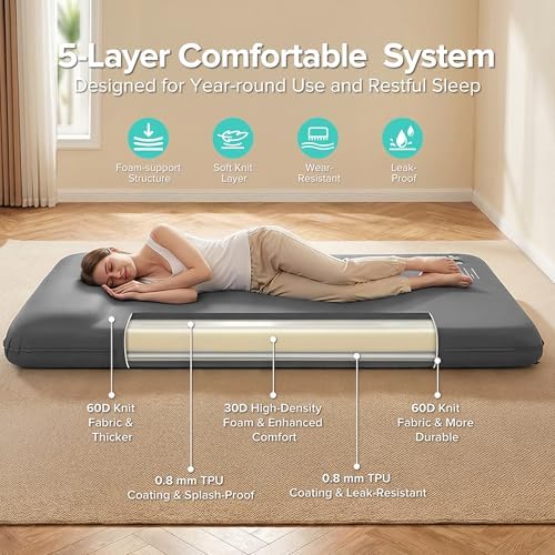 Self-Inflating Sleeping Pad for Camping, 3" Ultra-Thick Outdoor Camping Mat with Pillow & 9.5 R-Value, Insulated All-Season Foam Camping Mattress for Camping Travel Tent Car - Image 6