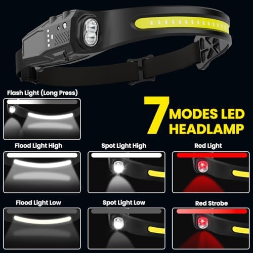 KYEKIO 3Pack 7Modes LED Headlamp Rechargeable with Red Light for Adults - Image 2