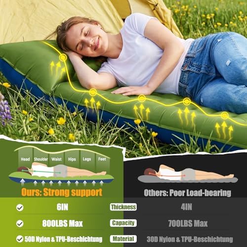 FUN PAC Camping Sleeping Pad,Ultralight Camping Mattress with Pillow, Built-in Foot Pump Inflatable Sleeping Pad Compact for Camping,Backpacking, Hiking,Traveling - Image 6