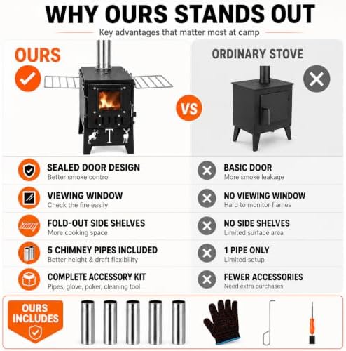Camping Stove Wood Burning, Hot Tent Stove with Chimney & Viewing Window - Image 3