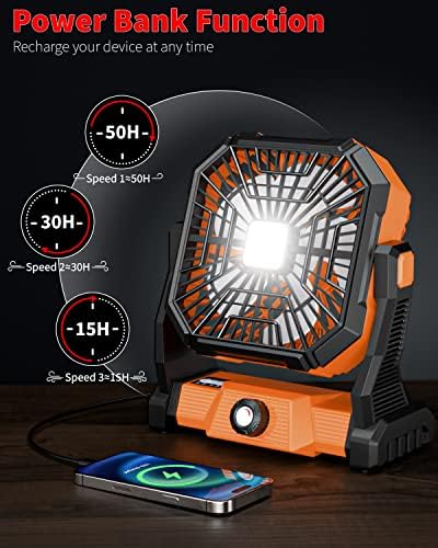 Portable Camping Fan,20000mAh Rechargeable Battery Powered Fan with LED Lantern, USB-C Battery Operated Fans,Ultra Quiet, for Outdoor Indoor Use,Travel, Tent,Beach, Picnic,Barbecue, Fishing,Home - Image 3
