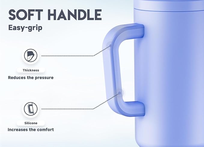 Meoky 50 oz Tumbler with Handle, Tumbler with Lid and Straw, Insulated Stainless Steel Travel Mug, 100% Leak-proof, Keeps Cold for 36 Hours or Hot for 12 Hours (Lilac) - Image 4