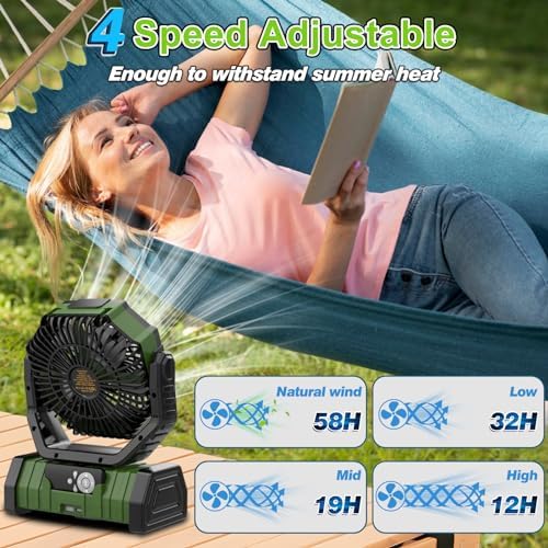 20000mAh Rechargeable Camping Fan with LED Lantern, Battery Powered Fan - Image 3