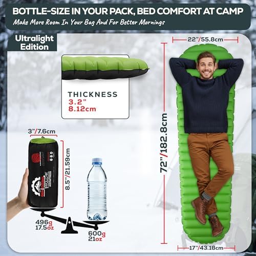Gear Doctors® ApolloAir 5.2 R-Value [17oz] Ultralight Insulated Inflatable Camping Sleeping Pad — Backpacking Sleeping Pad— Camping Mattress Compact Lightweight for Hiking—Air Mattress for Backpacking - Image 2