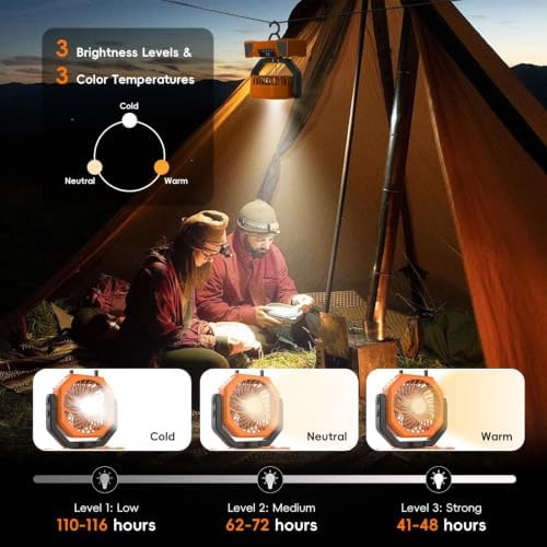 Portable Camping Fan, 20000mAh Rechargeable Battery Operated with LED Light - Image 4