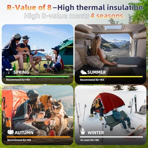 INVOKER Camping Sleeping Pad, Self-Inflating, 75 x 24 x 3.15 in, Grey - Image 6