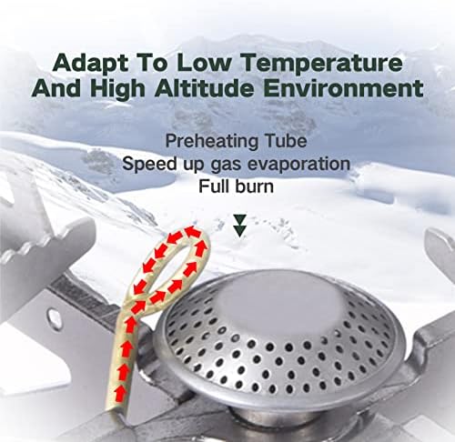 BRS-32 Portable Camping Stove, Foldable, Adjustable Control, and Carrying Case Included - Experience Hassle-Free Outdoor Cooking - Image 6