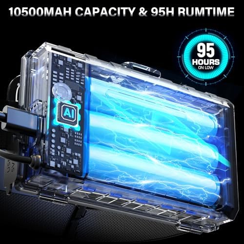 AKNEAR Rechargeable LED Headlamp 99000 High lumens Super Bright(2 Pack) - Image 4