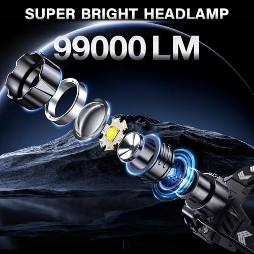 FINICO Rechargeable LED   Headlamp 99000 High Lumens - Image 2