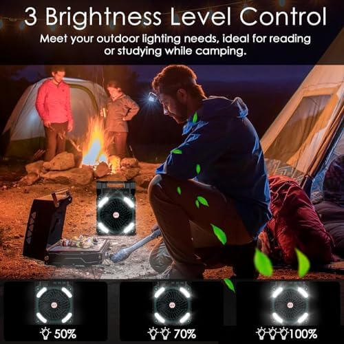 Sendowtek Portable Camping Battery Fan with Solar Panel 10400mAh - Image 7