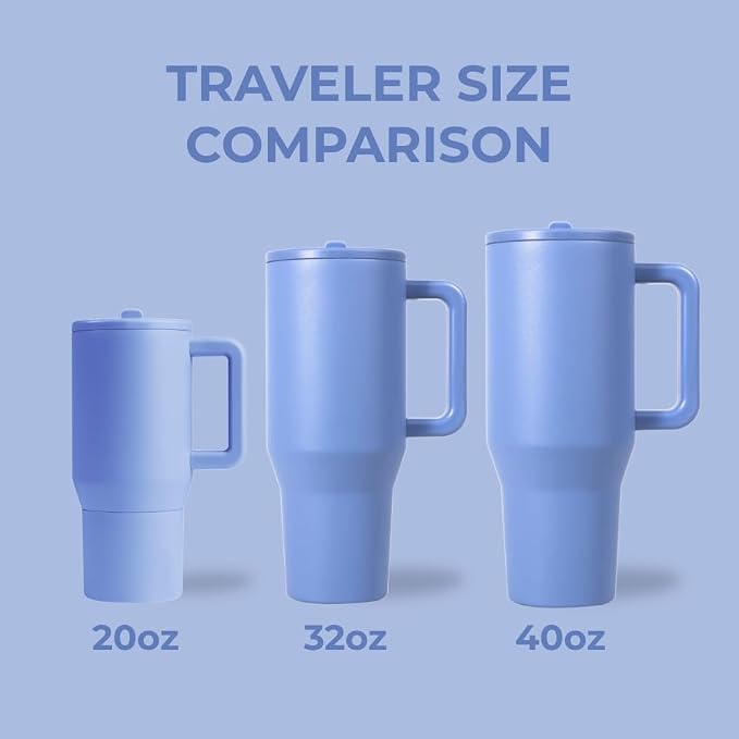 HydroJug Traveler - 40 oz Water Bottle with Handle & Flip Straw - Fits in Cup Holder, Leak Resistant Tumbler-Reusable Insulated Stainless Steel & Rubber Base - Gifts for Women & Men, Light Blue - Image 4