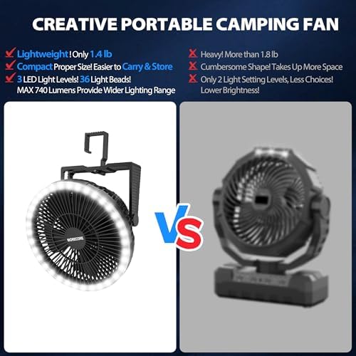 MORECORE Portable Camping Fan with LED Lantern, 8'' Rechargeable Tent Fan - Image 3