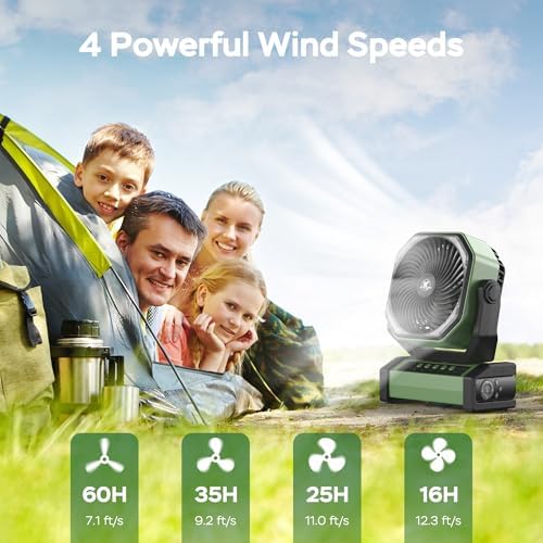 KITWLEMEN Camping Fan with Light - 20000mAh Rechargeable Battery Fan, 60Hrs Max Run Time, 4 Speeds, Timer, Auto Oscillation, 270° Pivot & Hook for Camping, Power Outage, Hurricane - Image 3
