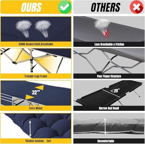 YELLOW JACKET Camping Cot,Folding Camping Cot Bed for Adults Upgraded 32" Wide Sleeping 1200D Double Layer Oxford Portable Folding Outdoor Cots for Camping Home Office Nap Beach Travel - Image 2