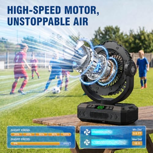 9-Inch Rechargeable Camping Fan 【Auto-Oscillating, Max 60H】20000mAh Portable Battery Powered Operated Fan,Light,Timer,Hook,Outdoor Tent Fans for Patios,Beach,Fishing,Emergency,Camping Gear Essentials - Image 3