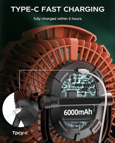 ASNUG Camping Fan with LED Lantern, 6000mAh Battery Operated Rechargeable Fan, 3 Speeds,180° Rotation, Portable Desk Fan with Hanging Hook, Tent Fan for Travel Camping Outdoor Fishing - Image 4