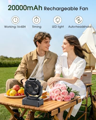 ONLYNEW Camping Fan 20000mAh Portable Fans Rechargeable Battery Powered Fan - Image 2