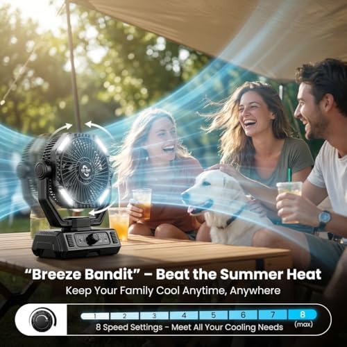 Rechargeable Camping Fan with 20000mAh Battery, 8-Speed Stepless Control, Remote, Auto Oscillating, Dual LED Light & Timer, Hanging Hook for Tent, Beach, Power Outage - Image 4