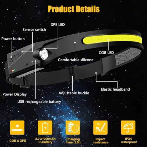 Headlamp Rechargeable 2PCS, 230° Wide Beam Head Lamp LED with Motion Sensor for Adults - Camping Accessories Gear, Waterproof Head Light Flashlight for Hiking, Running, Repairing, Fishing, Cycling - Image 4