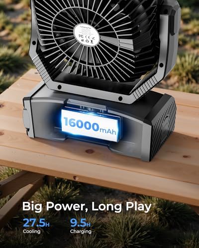 8” Portable Rechargeable Fan, Battery Operated Camping Fan with 27H Work Hours, Remote, Auto Oscillation, Timer, Hook for RV Tent Hurricane Emergency Black - Image 5