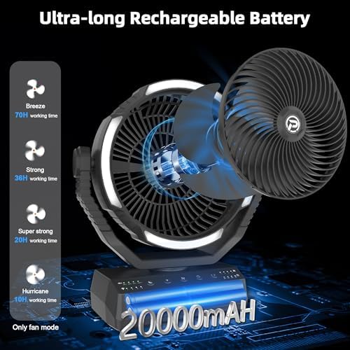 PANERGY Camping Fan with Light - 20000mAh Rechargeable Battery Fan with Charger, 70Hrs Cooling Time, 4 Speeds, 110° Auto Oscillation & 270° Pivot Design with Hook for Camping/Power Outage/Hurricane - Image 2
