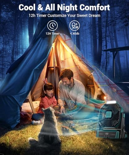 KopBeau 20000mAh Portable Rechargeable Fan, Battery Powered Camping Fan - Image 5