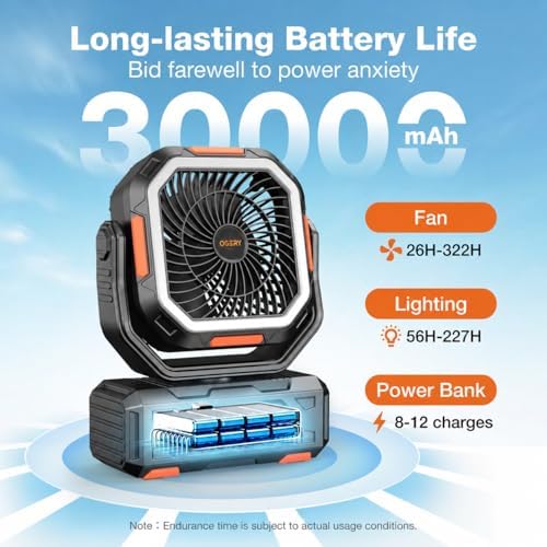 OGERY Portable Fan Rechargeable, 30000mAh Camping Fan for Tent, RV & Outdoor with Up to 322H Runtime, Battery Powered Fan with Remote, LED Lantern, Stepless Speed, Auto Oscillation, Camping Gear - Image 3