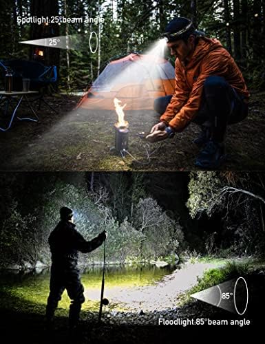 2000 Lumen 9 LED Headlamp, Ultra Bright Head Lamp with 6 Modes, Lightweight Head with Adjustable Strap, IPX5 Waterproof Headlight Great for Camping Hiking, 3 AAA Batteries Included - Image 2