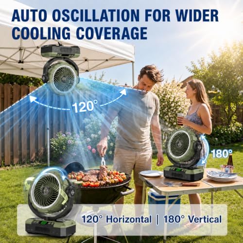 9-Inch Rechargeable Camping Fan 【Auto-Oscillating, Max 60H】20000mAh Portable Battery Powered Operated Fan,Light,Timer,Hook,Outdoor Tent Fans for Patios,Beach,Fishing,Emergency,Camping Gear Essentials - Image 2
