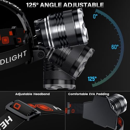 AKNEAR LED Rechargeable Super Bright Headlamp, 99000 High Lumens Head lamp - Image 5