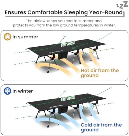 ONETIGRIS SUPRANUBIS Camping Cot, Height Adjustable with Cot Leg Extenders, Strong Support 330lbs, Lightweight Comfortable Folding Bed for Camping, Hiking, Travel, Truck, Beach, Office Nap - Image 4