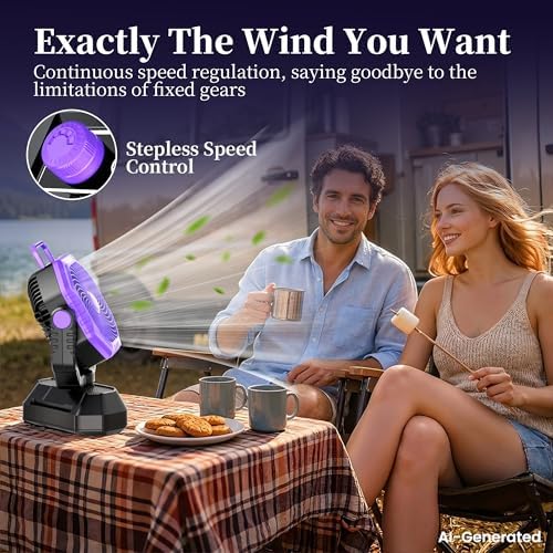 AJVV Camping Fan with Light, Remote and Oscillation, Battery Powered Hanging Tent Fan, Rechargeable Portable for Camp, Outdoor, Emergencies, Fishing, RV Travel, Jobsite - Image 4