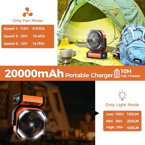 Camping Fan with Light - 20000mAh Rechargeable Battery Tent Fan, 112Hrs Max, 8 Speeds, Digital Display, Timer, Auto Oscillation, 270° Pivot & Hook for Garage, RV, Hurricane, Co-Branded with AMACOOL - Image 2