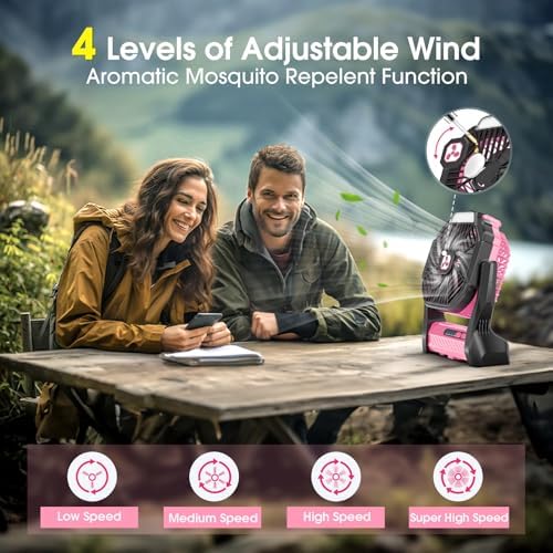 Peouix Portable Rechargeable Fan, 20000mAh Cordless Battery Powered Camping Tent Fans with LED Lantern, Operated Outdoor Ventiladores for Travel Camp Fishing Office Home Essentials - Image 3