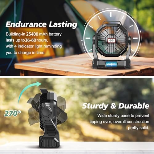 CONBOLA Portable Fan Rechargeable, 25400mAh Cordless Battery Powered Fan with LED Lantern, USB C Battery Operated for Travel Bedroom Home Camping Tent Office Beach Desk Fishing Table - Image 6