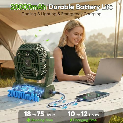 Portable Fan Rechargeable,Camping Fan 20000mAh,Battery Powered Fan with LED - Image 2