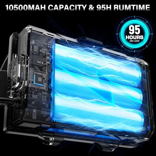 AKNEAR LED Rechargeable Super Bright Headlamp, 99000 High Lumens Head lamp - Image 4