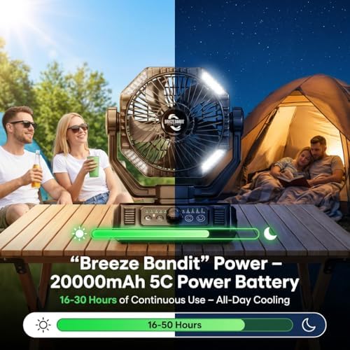 Rechargeable Camping Fan with 20000mAh Battery, 8-Speed Stepless Control, Remote, Auto Oscillating, Dual LED Light & Timer, Hanging Hook for Tent, Beach, Power Outage - Image 5
