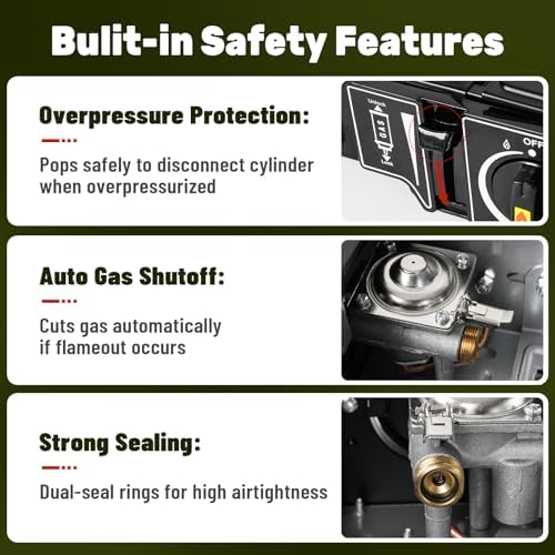 Dual Fuel Camping Stove 7800 BTU, Portable Propane Butane Burner - Image 4