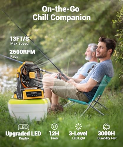 KopBeau 20000mAh Portable Rechargeable Fan, Battery Powered Camping Fan - Image 2