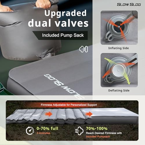 Self-Inflating Sleeping Mats for Outdoor 10cm Foam Sleeping Pad, Gray - Image 7