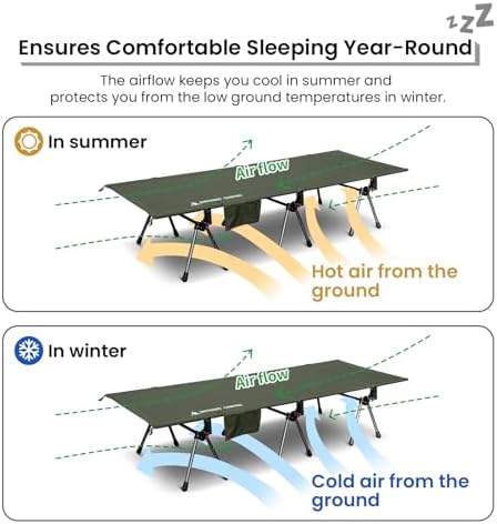 ONETIGRIS SUPRANUBIS Camping Cot, Height Adjustable with Cot Leg Extenders, Strong Support 330lbs, Lightweight Comfortable Folding Bed for Camping, Hiking, Travel, Truck, Beach, Office Nap - Image 5