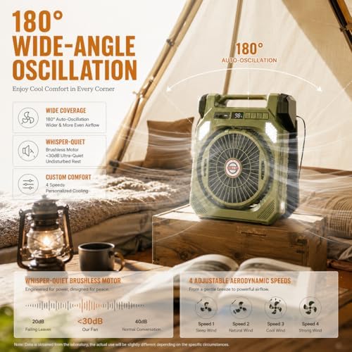 Rechargeable Solar Powered Fan, Camping Fan with 7W Solar Panel and LED Lantern, Quiet Function, Power Bank, Foldable Angle, with Timer, Max 42H Runtime, for Travel Outdoor Camping (Orange) - Image 3