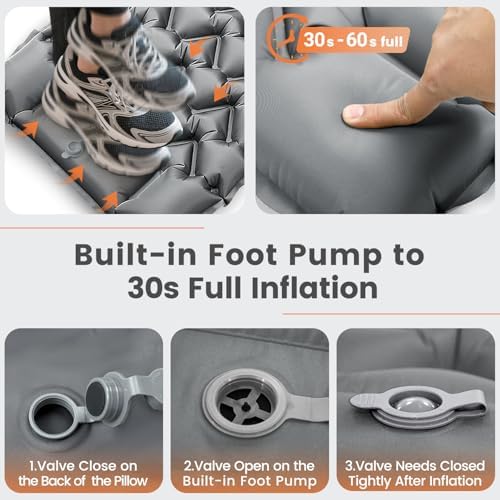 4 Inch 1.9 lb Backpacking Sleeping Pad with Fast Foot Pump - Image 2