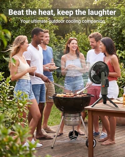 SUNREI 20000mAh Rechargeable Camping Fan, LED Lantern Battery Operated Fan - Image 2