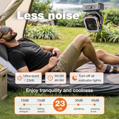 OGERY Portable Fan Rechargeable, 30000mAh Camping Fan for Tent, RV & Outdoor with Up to 322H Runtime, Battery Powered Fan with Remote, LED Lantern, Stepless Speed, Auto Oscillation, Camping Gear - Image 6